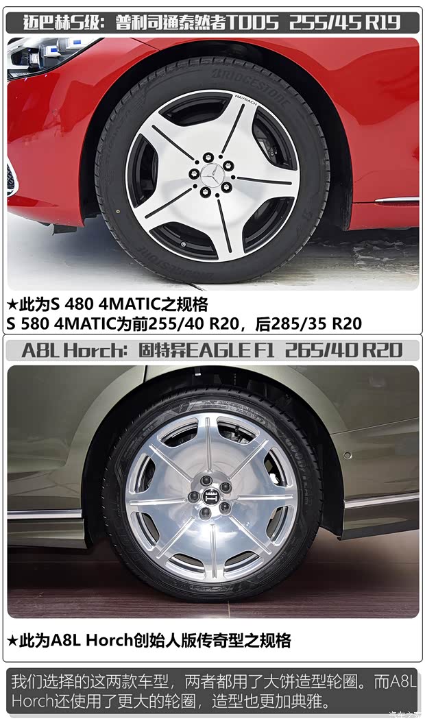 奧迪(進(jìn)口) 奧迪A8 2022款 A8L Horch創(chuàng)始人版 傳奇型