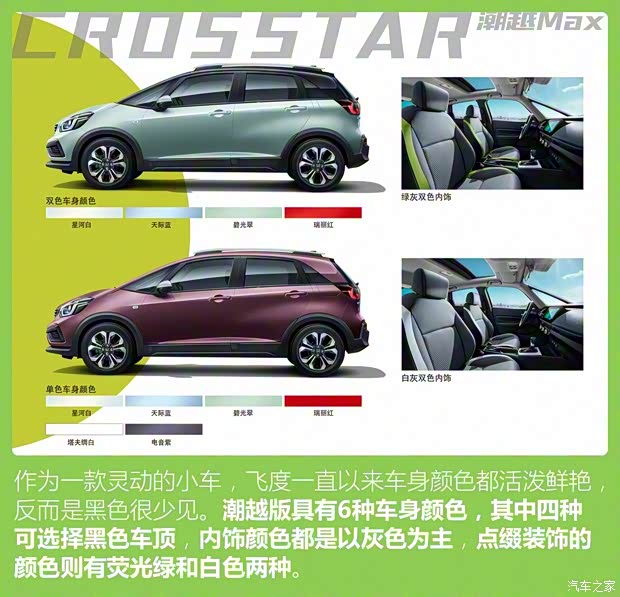 廣汽本田 飛度 2021款 1.5L CVT Crosstar 潮越Max