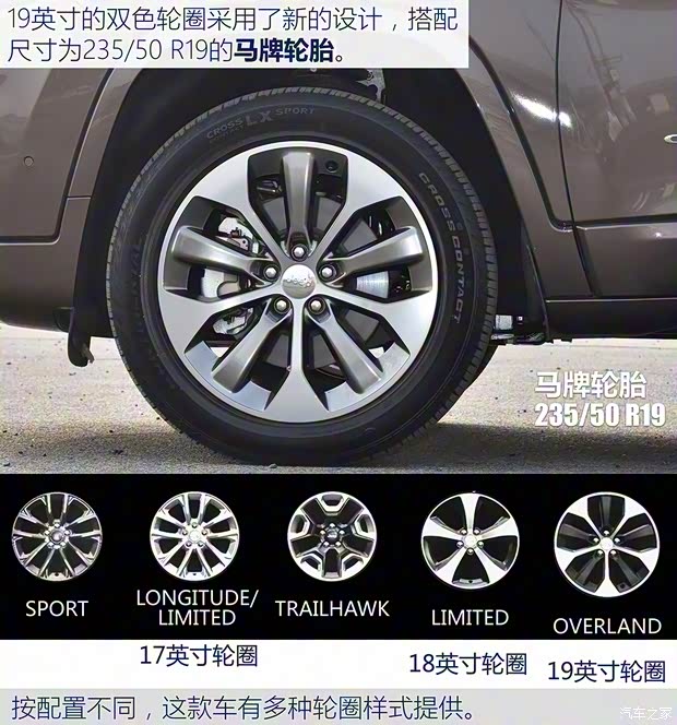 廣汽菲克Jeep 自由光 2019款 基本型