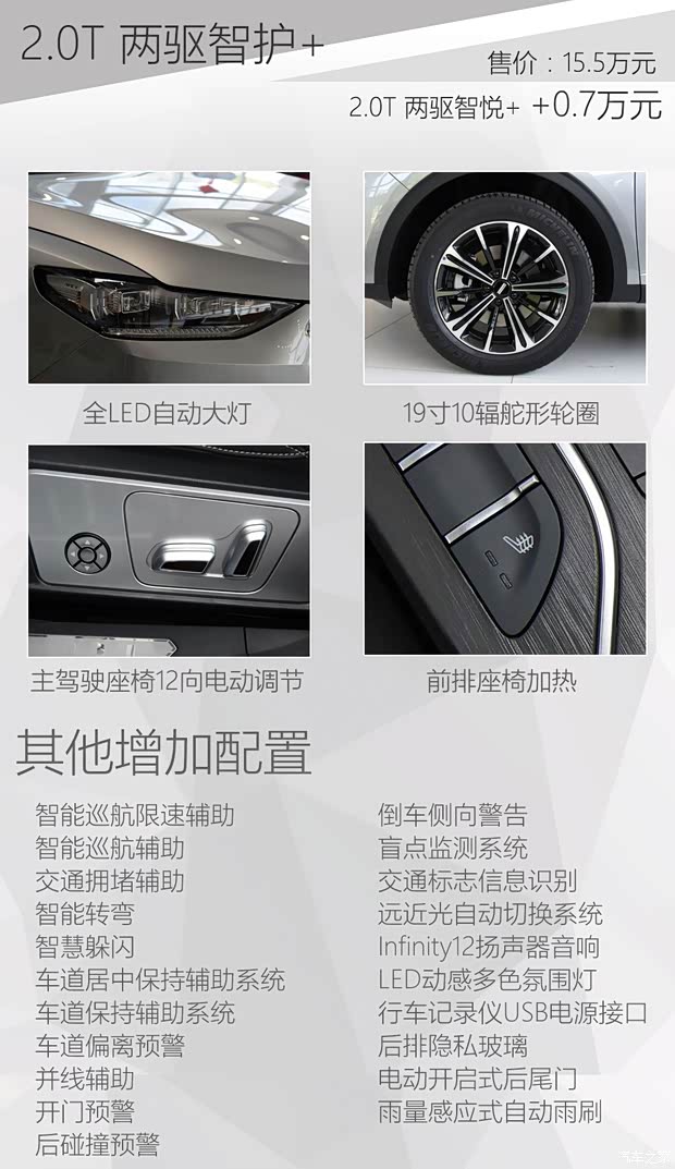 長城汽車 WEY VV6 2021款 2.0T 四驅(qū)智馭+