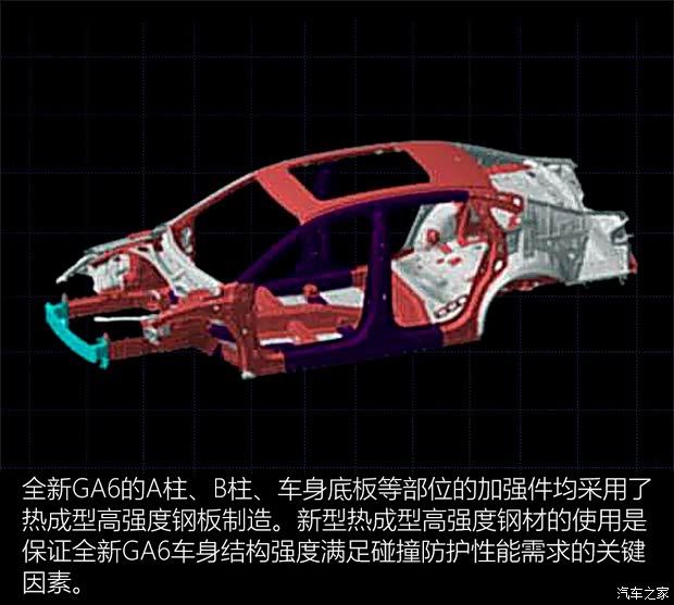 廣汽乘用車 傳祺GA6 2019款 基本型