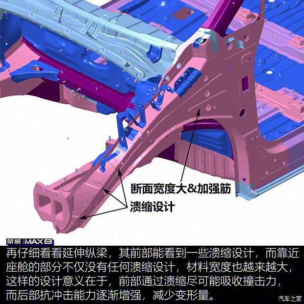 上汽集团 荣威iMAX8 2021款 400TGI 新赢家至尊版 上汽集团 荣威iMAX8 2021款 400TGI 新赢家至尊版