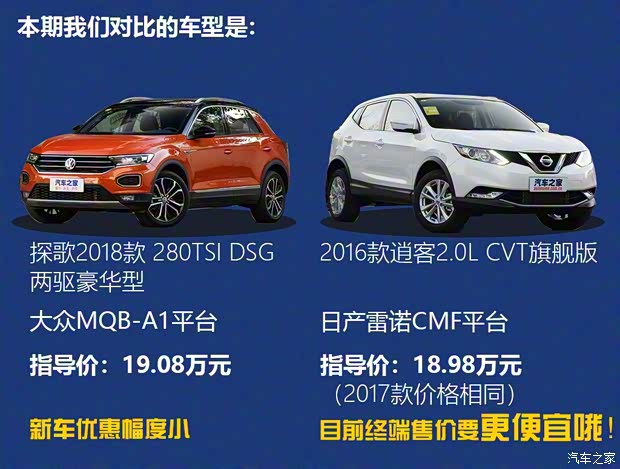 一汽-大眾 T-ROC探歌 2018款 280TSI DSG兩驅(qū)豪華型