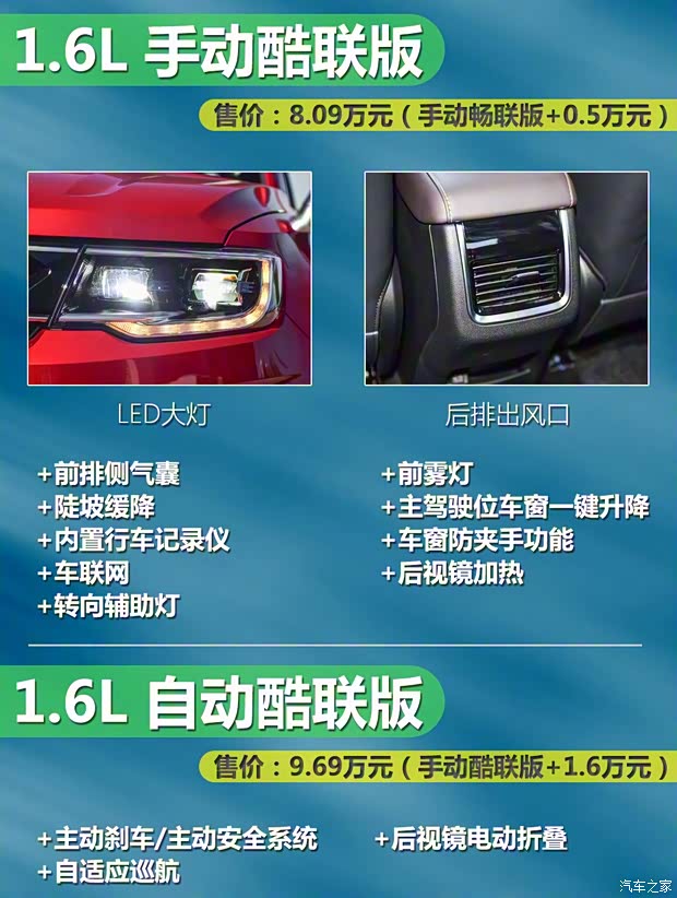 長(zhǎng)安汽車(chē) 長(zhǎng)安CS35 PLUS 2018款 1.6L 自動(dòng)智聯(lián)版