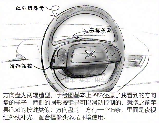 小鵬汽車 小鵬汽車P7 2019款 基本型