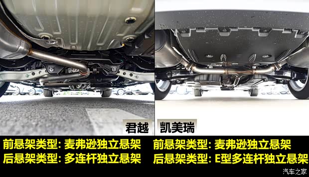 上汽通用别克 君越 2021款 552T 豪华型