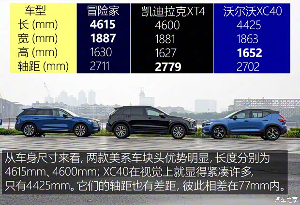 長安林肯 冒險(xiǎn)家 2020款 2.0T 四驅(qū)尊耀版