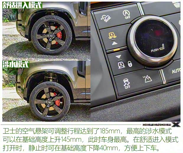 路虎(进口) 卫士 2020款 110 X