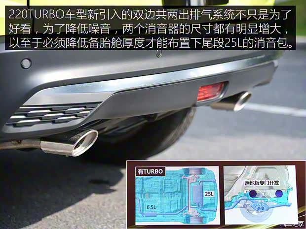 东风本田 本田XR-V 2019款 220 TURBO CVT旗舰版 国VI 东风本田 本田XR-V 2019款 220 TURBO CVT旗舰版 国VI