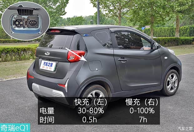 奇瑞新能源 奇瑞eQ1 2018款 小蚂蚁400 智享版 4座