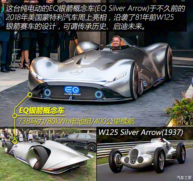 梅賽德斯-EQ 奔馳EQC 2018款 基本型