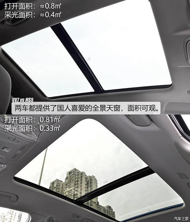 长城汽车 WEY VV7 2021款 2.0T 科技版 长城汽车 WEY VV7 2021款 2.0T 科技版