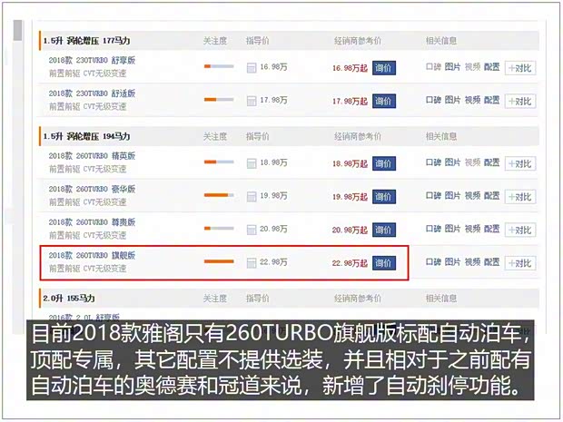 廣汽本田 雅閣 2018款 260TURBO 旗艦版