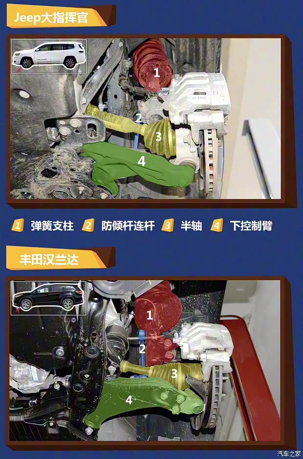 廣汽菲克Jeep 大指揮官 2018款  2.0T 四驅(qū)御享版