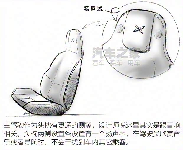 小鵬汽車 小鵬汽車P7 2019款 基本型