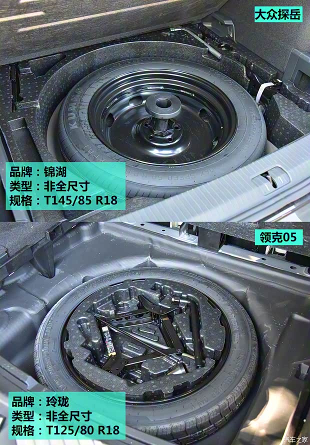 领克 领克05 2020款 2.0TD 四驱劲Halo 领克 领克05 2020款 2.0TD 四驱劲Halo