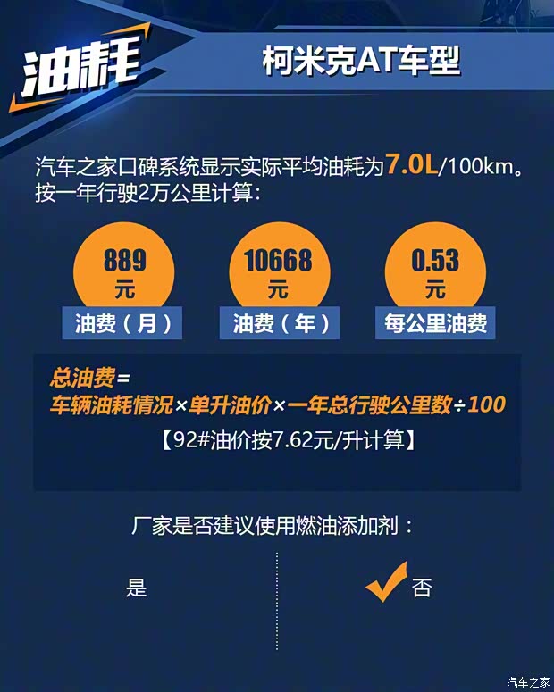 上汽斯柯达 柯米克 2018款 1.5L 自动舒适版 上汽斯柯达 柯米克 2018款 1.5L 自动舒适版