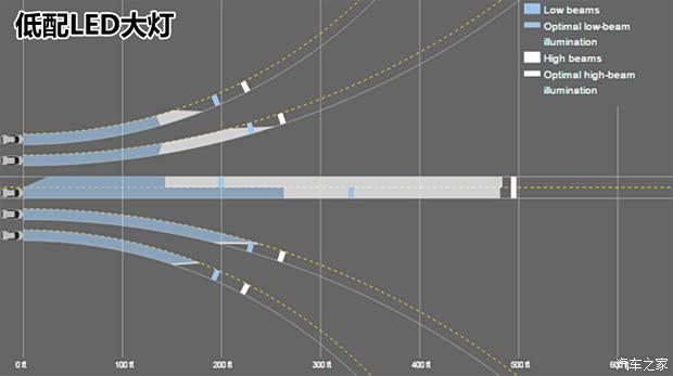 马自达(进口) 马自达6(进口) 2018款 基本型