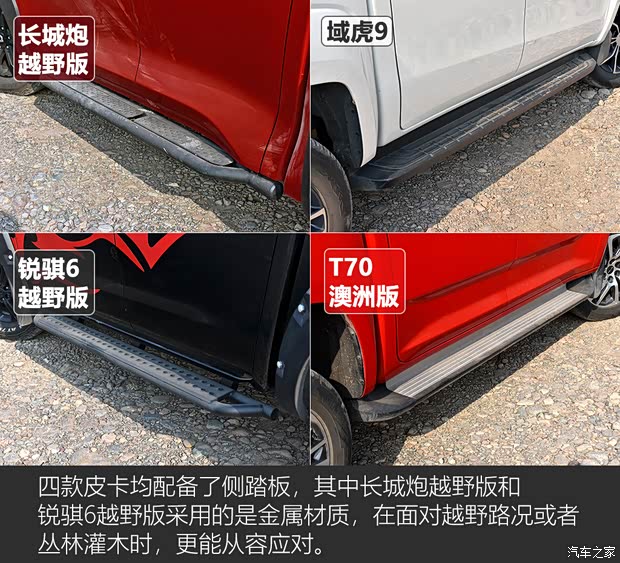 长城汽车 炮 2020款 2.0T越野版自动柴油四驱高阶版GW4D20M