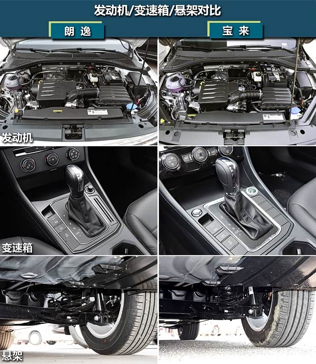 一汽-大众 宝来 2019款 1.5L 自动精英型