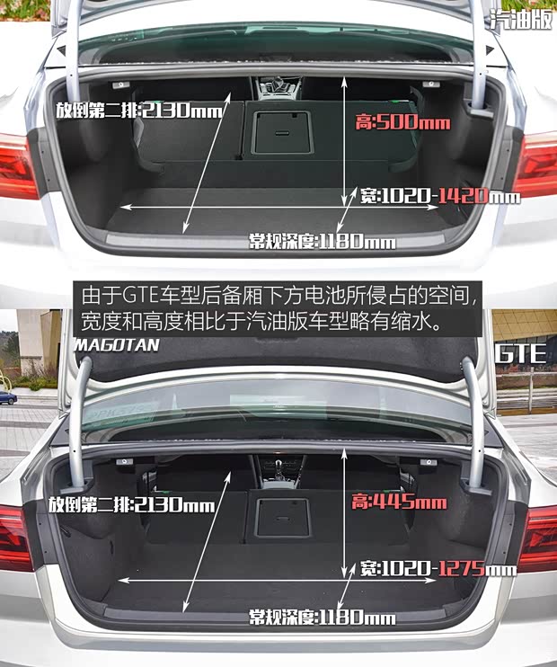 一汽-大众 迈腾新能源 2020款 GTE 尊贵型
