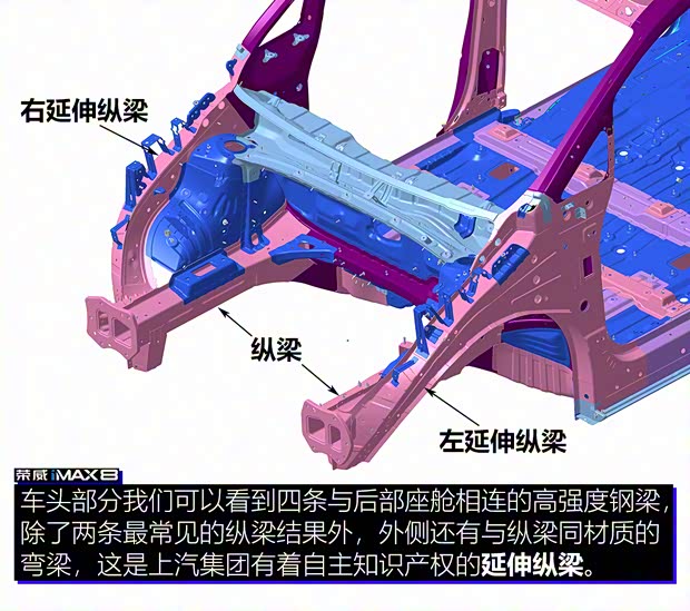 上汽集团 荣威iMAX8 2021款 400TGI 新赢家至尊版 上汽集团 荣威iMAX8 2021款 400TGI 新赢家至尊版