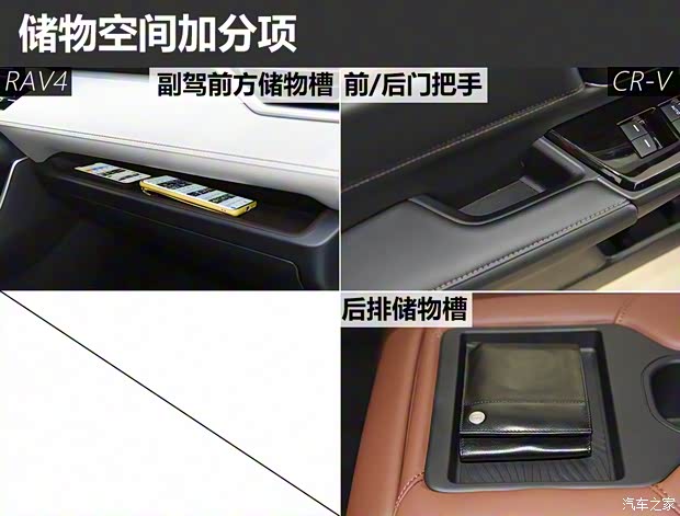 一汽丰田 RAV4荣放 2020款  双擎  2.5L CVT四驱旗舰版