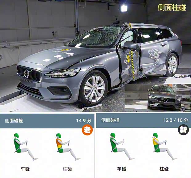 沃尔沃(进口) 沃尔沃V60 2020款 T5 智远豪华版 沃尔沃(进口) 沃尔沃V60 2020款 T5 智远豪华版