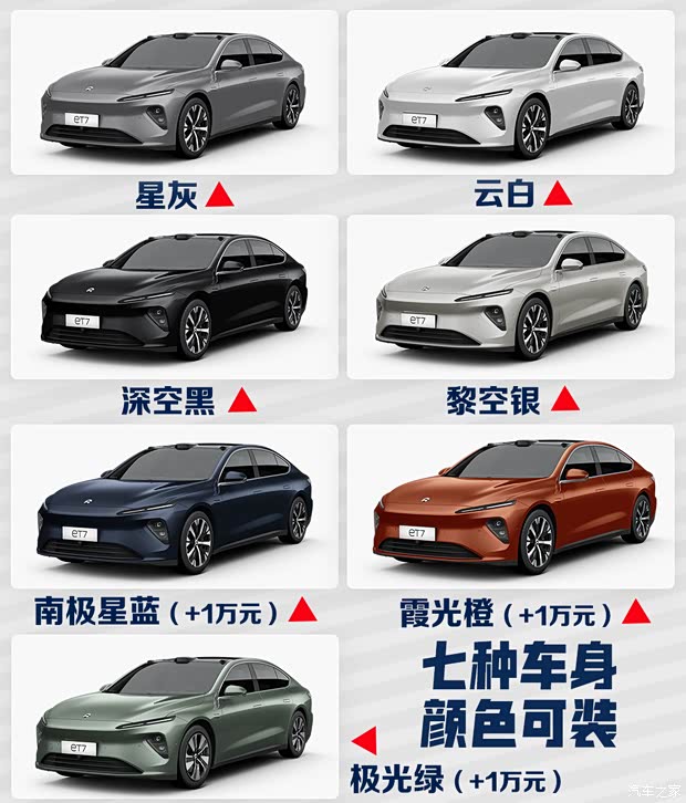 蔚来 蔚来ET7 2021款 100kWh 首发版