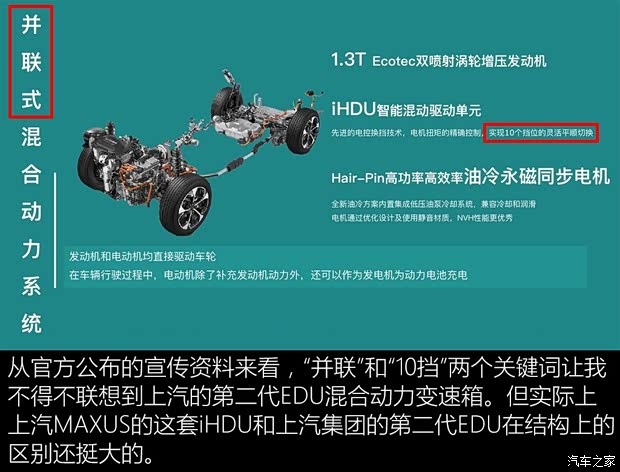 上汽大通 上汽MAXUS EUNIQ 6 2020款 1.3T PLUG IN EXTRA