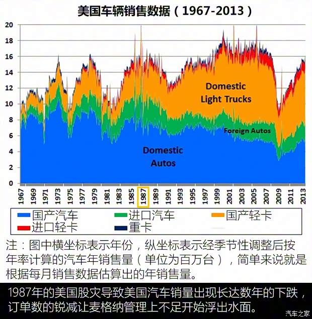 MAGNA MILA Plus 2015款 hybrid concept MAGNA MILA Plus 2015款 hybrid concept