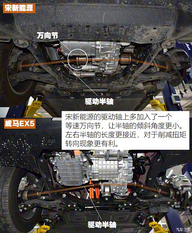 威馬汽車 威馬EX5 2019款 EX5 智行2.0 Extra創新版500 威馬汽車 威馬EX5 2019款 EX5 智行2.0 Extra創新版500