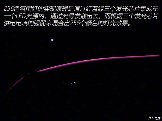 上汽集團(tuán) 榮威RX5 MAX 2019款 400TGI 自動(dòng)智能座艙豪華版