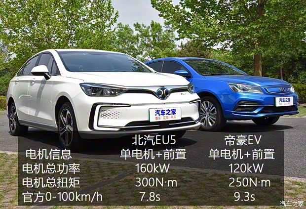 北汽新能源 北汽新能源EU5 2018款 R500 智风版 北汽新能源 北汽新能源EU5 2018款 R500 智风版