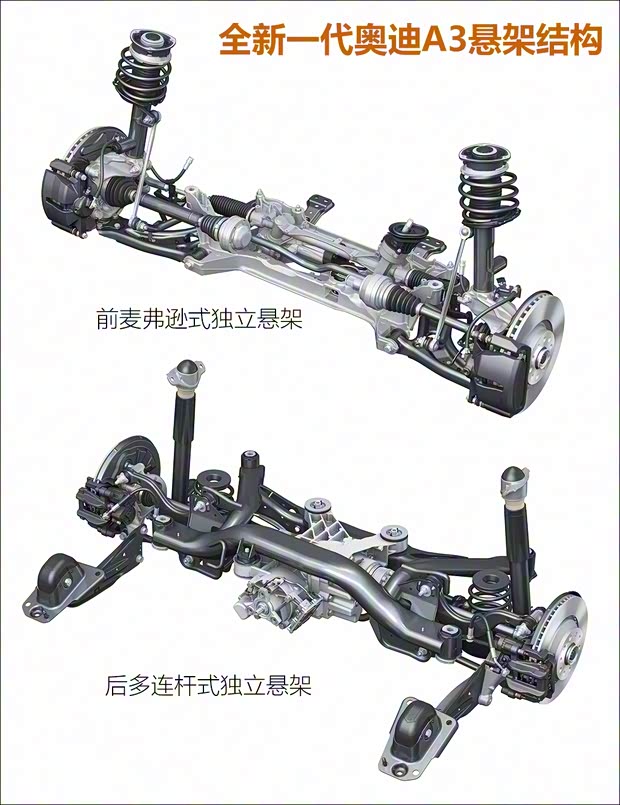 奧迪(進(jìn)口) 奧迪A3(進(jìn)口) 2020款 基本型