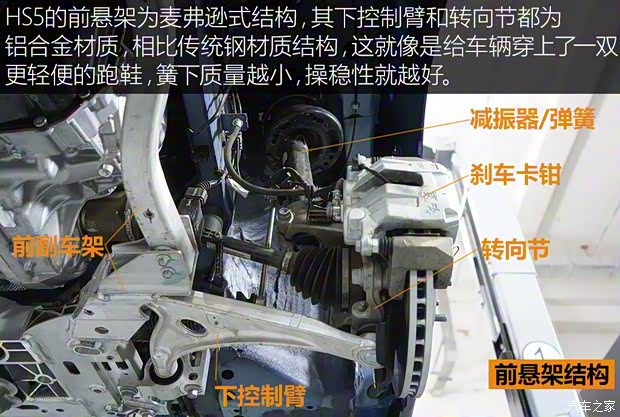 一汽紅旗 紅旗HS5 2019款 2.0T 智聯(lián)旗領版