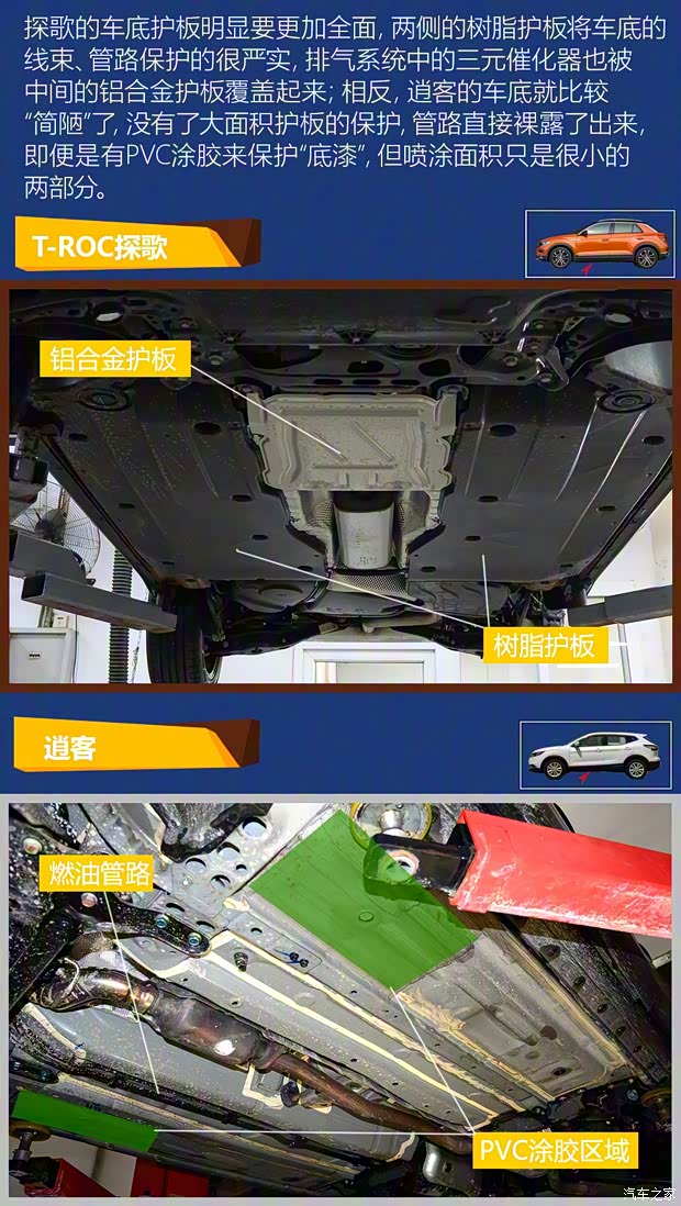 一汽-大众 T-ROC探歌 2018款 280TSI DSG两驱豪华型 一汽-大众 T-ROC探歌 2018款 280TSI DSG两驱豪华型