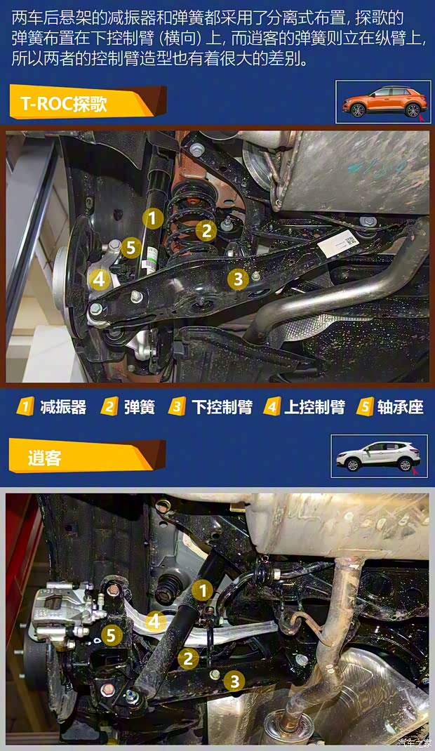 一汽-大众 T-ROC探歌 2018款 280TSI DSG两驱豪华型 一汽-大众 T-ROC探歌 2018款 280TSI DSG两驱豪华型