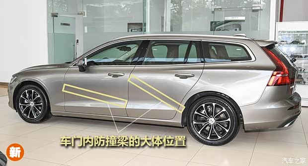 沃尔沃(进口) 沃尔沃V60 2020款 T5 智远豪华版 沃尔沃(进口) 沃尔沃V60 2020款 T5 智远豪华版