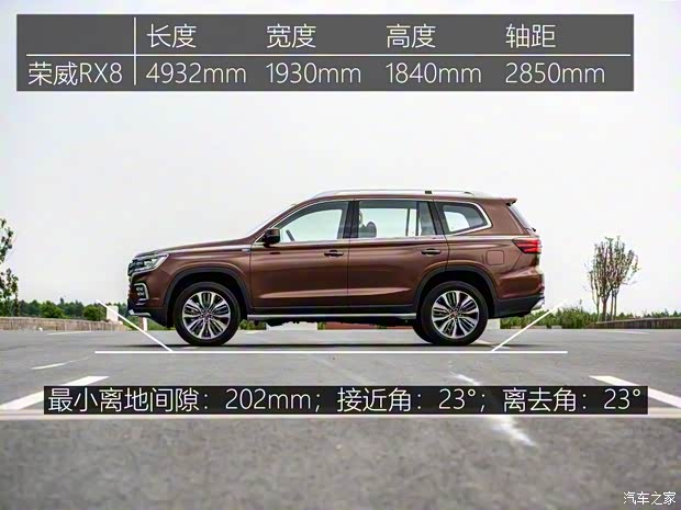 上汽集团 荣威RX8 2018款 30T 智联网四驱至尊版 上汽集团 荣威RX8 2018款 30T 智联网四驱至尊版