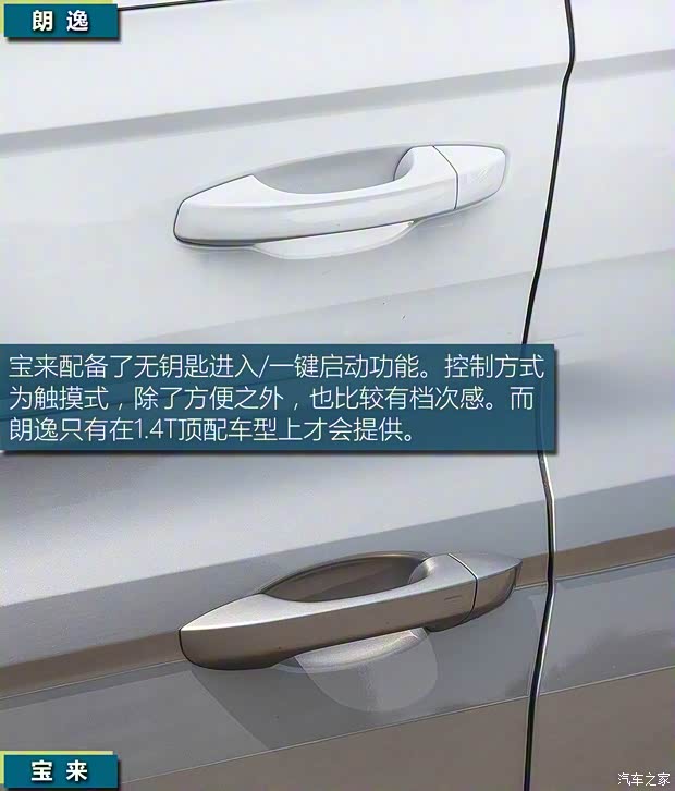 一汽-大眾 寶來(lái) 2019款 1.5L 自動(dòng)精英型