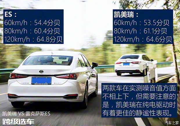 雷克萨斯 雷克萨斯ES 2018款 200 卓越版