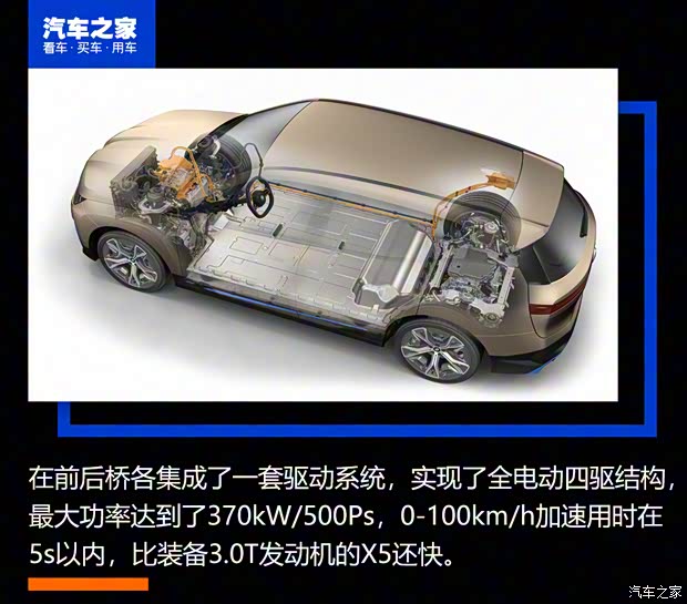 宝马(进口) 宝马iX 2021款 基本型 宝马(进口) 宝马iX 2021款 基本型