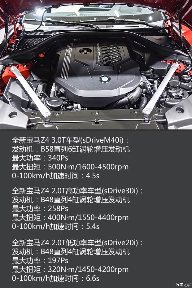 宝马(进口) 宝马Z4 2019款 M40i First Edition