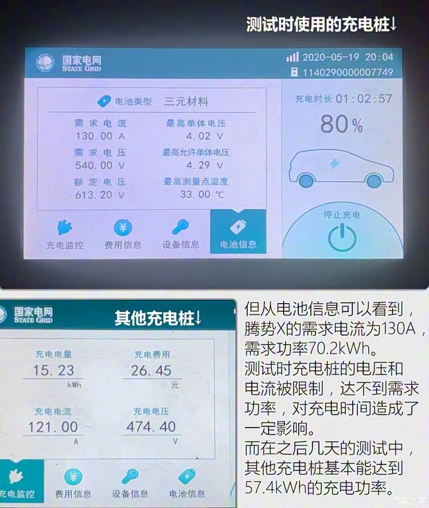 騰勢汽車 騰勢X 2020款 純電旗艦版