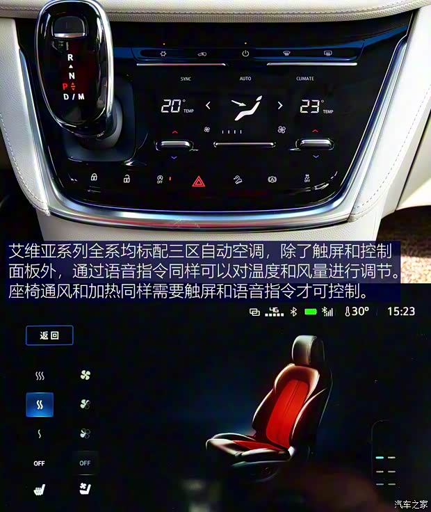 上汽通用別克 別克GL8 2020款 Avenir艾維亞 六座賢禮版