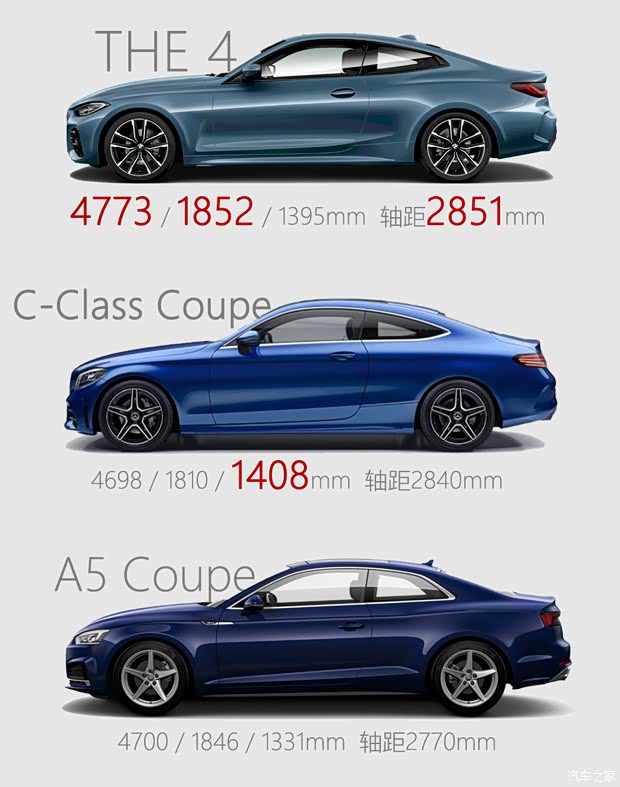 宝马(进口) 宝马4系 2021款 430i M运动曜夜版 宝马(进口) 宝马4系 2021款 430i M运动曜夜版