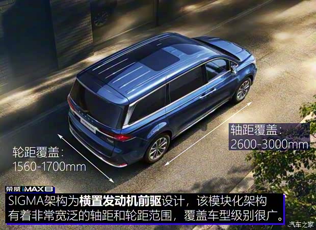 上汽集團 榮威iMAX8 2021款 400TGI 新贏家至尊版