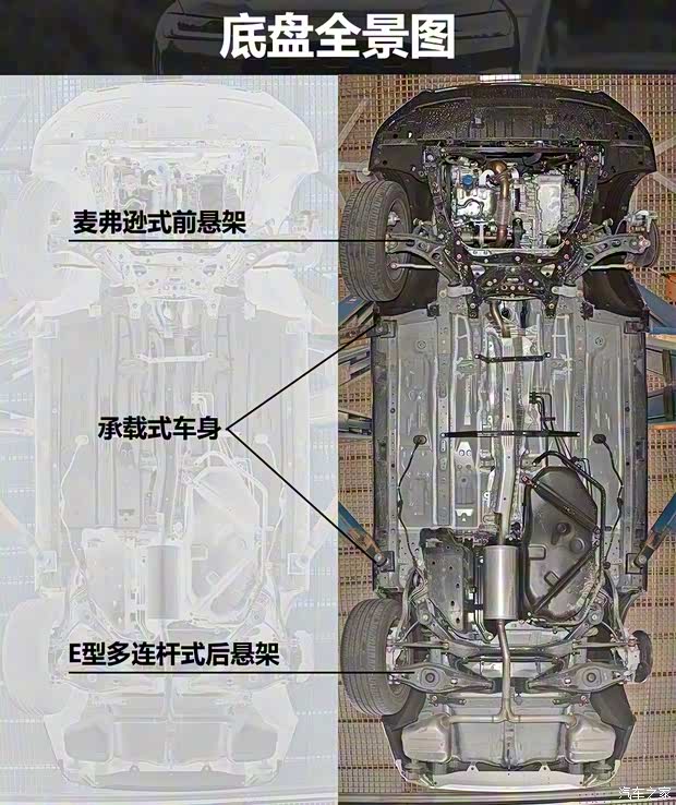 廣汽本田 ZR-V 致在 2022款 1.5T CVT高配版