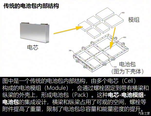 比亚迪 汉 2020款 EV 基本型 比亚迪 汉 2020款 EV 基本型